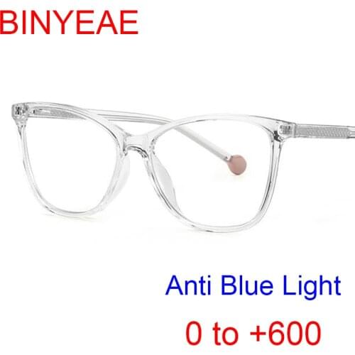 Transparent Cat Eye Reading Glasses Women Fashion Blue Light Filter Computer Phone Elegant Prescription Magnifier Glasses +2.5