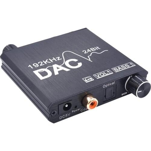 EKCLE Digital-to-analog Converters