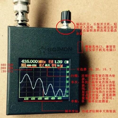 Impedance ANT SWR Antenna Analyzer Meter Tester 136-173MHz 200-280MHz 400-520MHz Interphone Antenna Analyzer Spectrum Analyzer