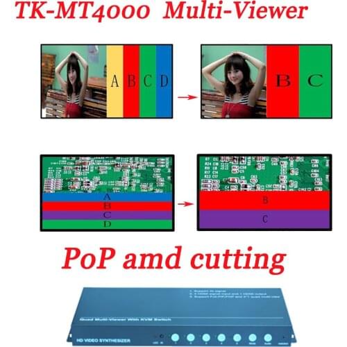 4K@60HZ HDMI double multi-viewer,2 signals are displayed on one display without deformation,resolution up to 3840x2160@60hz