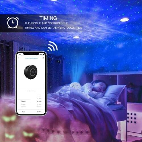 Лампы для проекторов Ouhaobin China At AliExpress