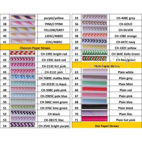DHL Free Shipping 2000pcs Paper Drinking Straws,Plain Stripe Chevron Wedding Birthday Baby Shower Kids Party Paper Straws Bulk