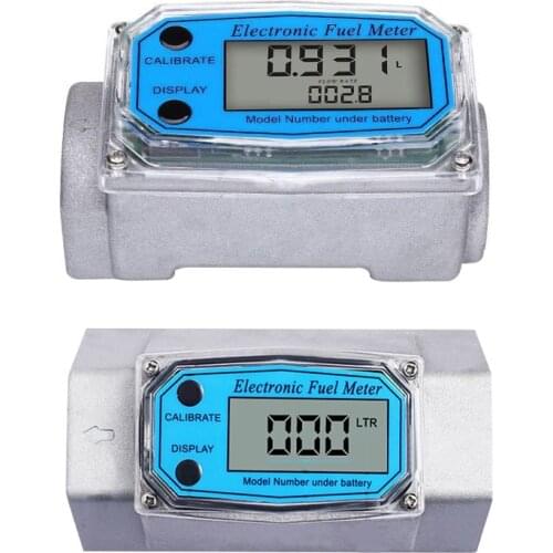 Annoytools Counters Flowmeters