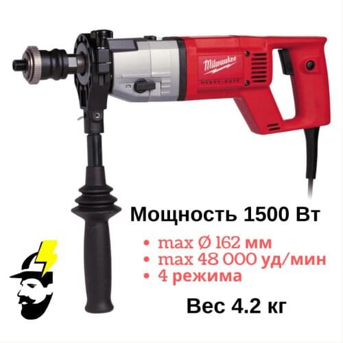 MILWAUKEE INSTRUMENTS Electric Drills