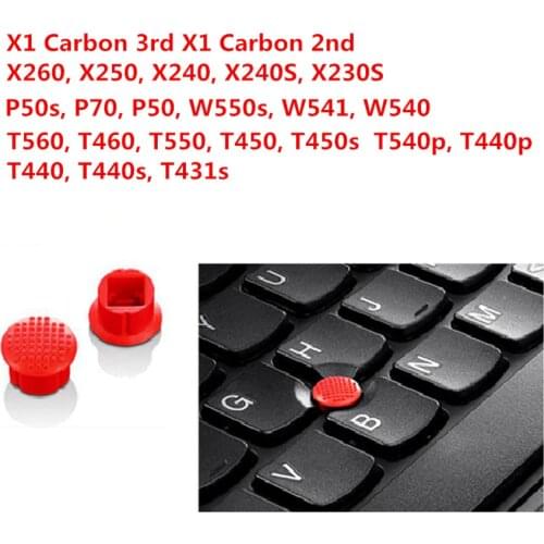 SWSMERD Blanks For Laptops