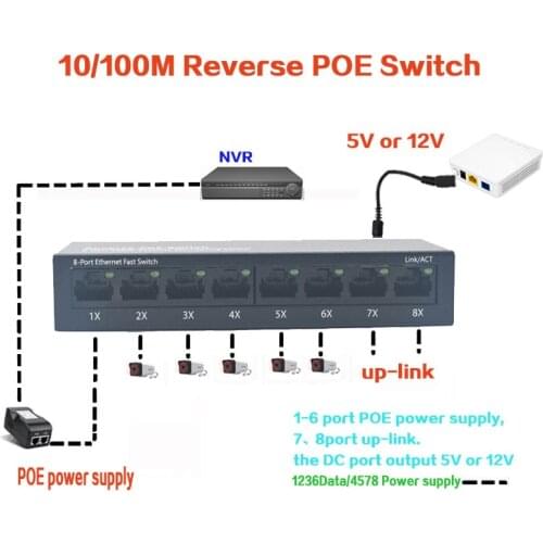10/100M Reverse POE Switch output 12V 5V supply for epon and gpon 8 port reverse power supply RPOE POE switch Fast Ethernet pcba