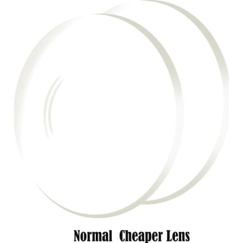 Only for Normal CHEAPER lens , not brand