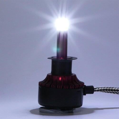 Wixure Headlamps