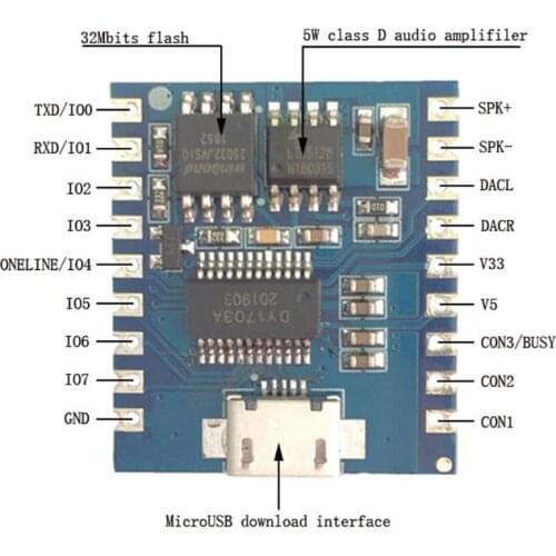 DY-SV17F Audio Module Mini MP3 Player IO Trigger USB Download Flash Voice Module