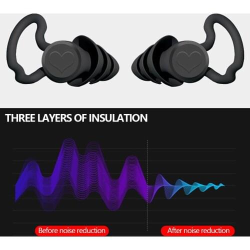 Silicone Sleeping Ear Plugs Sound Insulation Ear Protection Earplugs Anti-Noise Plugs for Travel Silicone Soft Noise Reduction