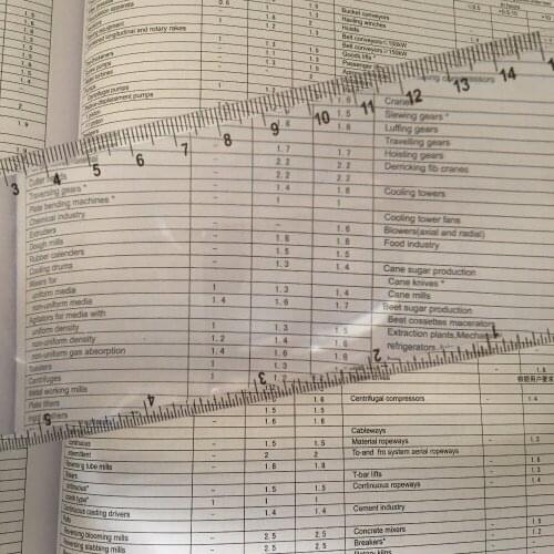 2 Pcs Bookmark Ruler Magnifier Fresnel Lens 3x Magnifying Sheet Clear