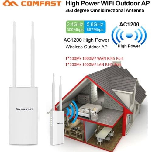 Outdoor WiFi Repeater AC1200 Router Amplifier Wi Fi Booster Outdoor AP Wi-Fi Extender WIPS Weatherproof 2.4G+5GHz Access Point
