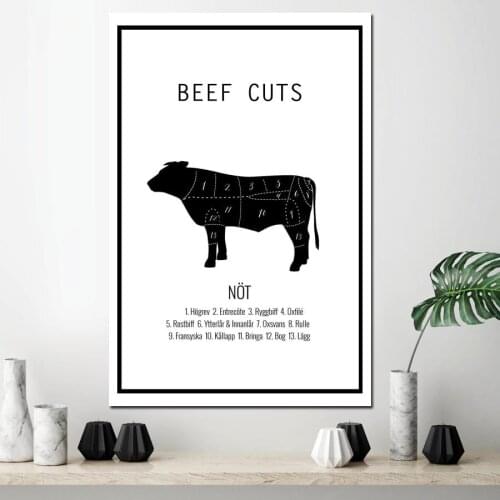 Wall Art Canvas Painting Modular Pictures Print Black Beef Cuts And Simple English Words Poster For Kitchen Home Decor Frame