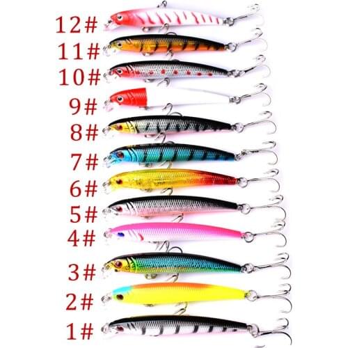 YUZI 12pcs hard lures saltwater freshwater fishing bait 7.5cm 4g pike bass floating minnow lures