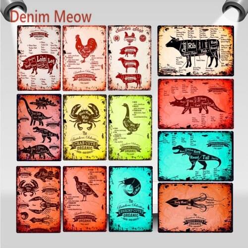 Cuts Butcher Guide Pork Beef Turkey Meat Collcetion Vintage Metal Poster Dinosaur Cuts Tin Sign Museum Butchers Shop Decor WY60
