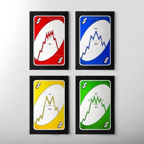 Art de toile | Art mural | Décoration de bureau | Investisseur | Bourse | Bitcoin | Cryptage | Day Trader | Wall Street