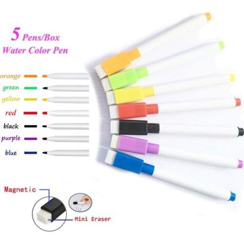 Ручки YoQian China At AliExpress