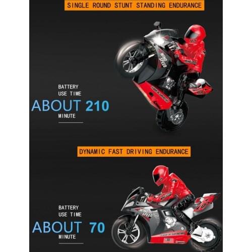 1/6 2.4G 6 A-xis RC Stunt Drifting Motorcycle Motorbike LED Sound Model Kids Toy Remote Control Car Boy Toy
