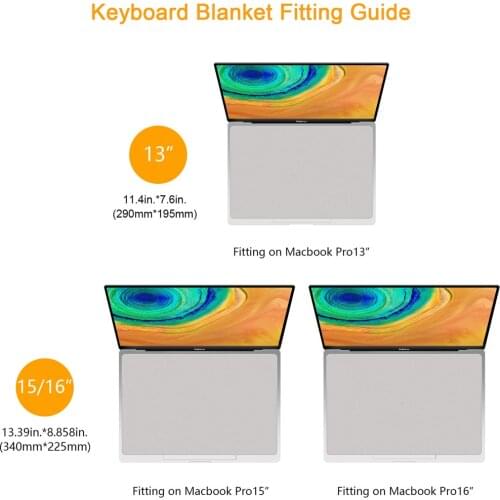 Laptop Keyboard Blanket Protective Film Microfiber Dustproof Notebook Palm Cover Cleaning Cloth Fit on MacBook Pro 13/15/16 Inch