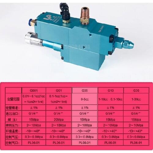 Air pneumatic grease Butter quantitative valves, dispensing valves,grease oil metering following control valve