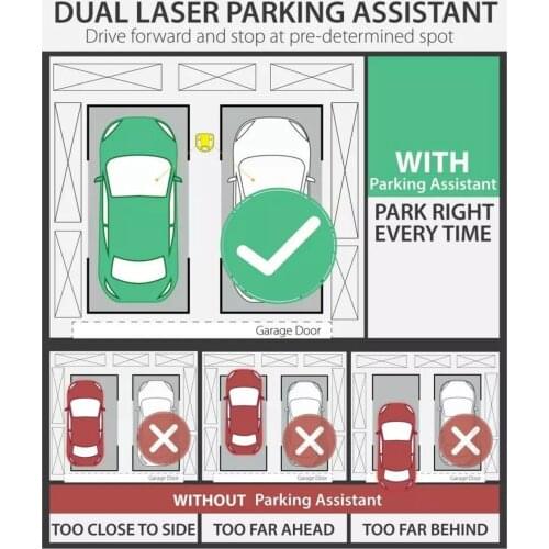 Park Right Dual Garage Parking Assist System Parking Sensor with AC Adapter for Car Garage Stop US