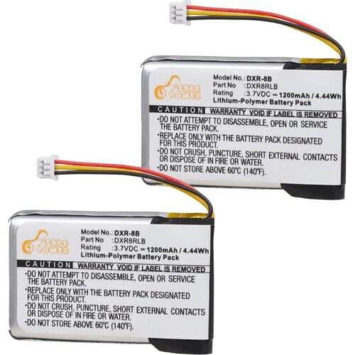 DXR-8 Replacement Battery for Infant Optics DXR-8 Video Baby Monitors,SP803048