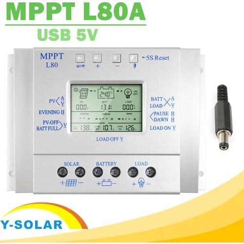 Y-SOLAR Home And Garden Products