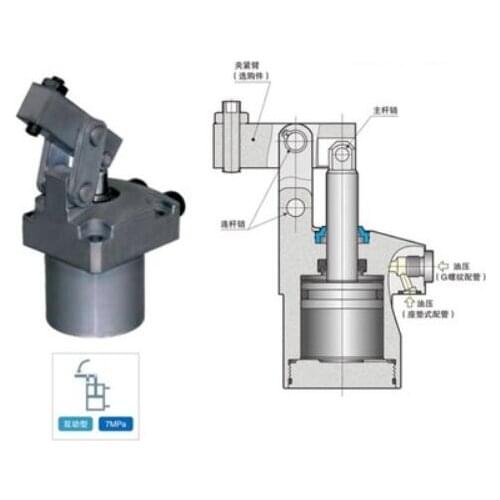 Corner Oil Cylinder CLU06-L CLU06-R CLU06-F CLU10-L CLU10-R CLU10-F CLU16-L CLU16-R CLU16-F CLU25-L CLU25-R CLU25-F CLU02/04/06