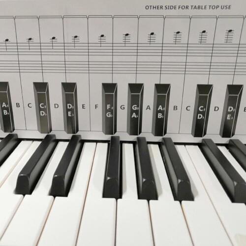 88 Key Beginner Piano Finger Practice Guide Teaching Aid Keyboard Notes Chart Piano Keyboard Stickers