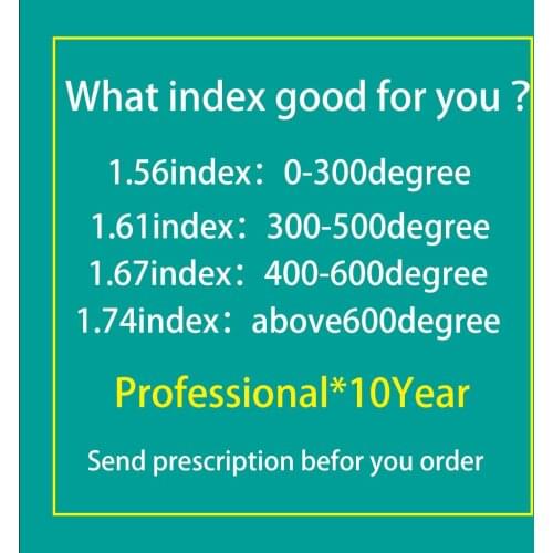 BAUS Ralferty 1.74 Radiation Protection Optic Lens Thin Aspheric HMC Prescription Lens for Myopia/Hyperopia/Presbyopia Glasses