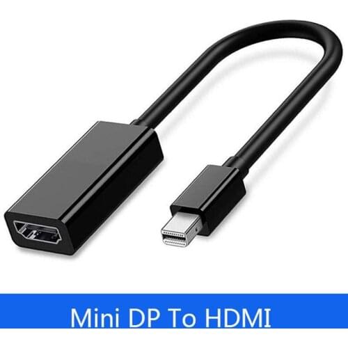 HDMI адаптеры для мобильных телефонов YSLPHEC China At AliExpress