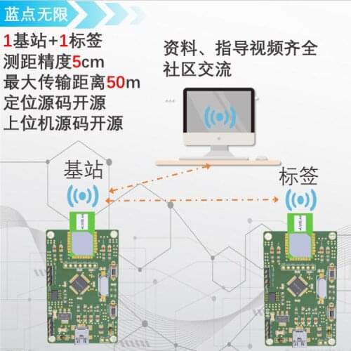 Uwb Ranging UWB Ranging Uwb Positioning Dwm1000 Positioning UWB Positioning Module Ultra-wideband Indoor Positioning