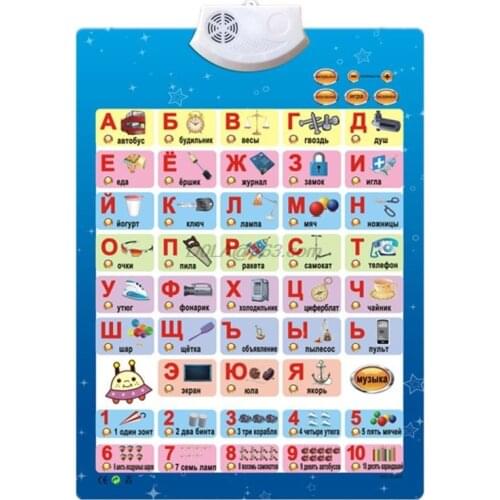 Russian Music Alphabet Talking Poster Russia kids Education toys Electronic ABC poster Educational Phonetic Chart Baby Toy