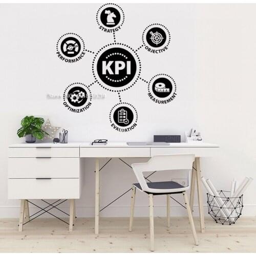 Office KPI Key Murals Wall Decals Performance Indicator Office Wall Decor Walllpapers Company Excitation Vinyl Stickers LC1745