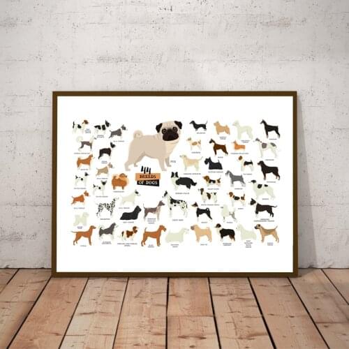 Breeds of Dogs Collection Illustration Poster Wall Art Canvas Painting Picture Dog Lover Gift idea Nordic Posters Home Decor
