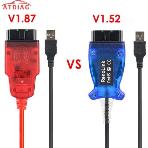 Best quality RENOLINK V1.87 ECU Programmer V1.52 RENOLINK V1.52 ECU Programming Tunning Tool