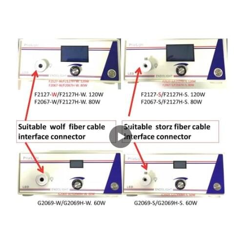 Endoscope light source include Stryker/wolf connector and Storz/Olympus/fiber cable light source/FXX
