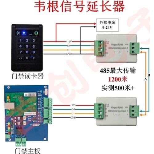 Wiegand Wiegand Signal Extender/Wiegand to 485 Two-way Converter Automatically Recognizes All WG Formats