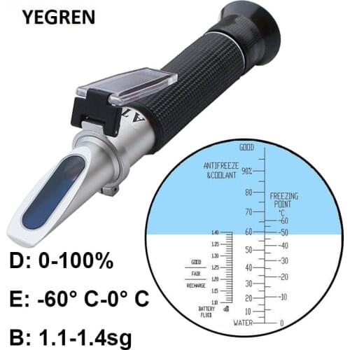 Portable Antifreeze Refractometer Freezing Point Tester 0-100% Antifreeze Coolant Meter Car Engine Battery Fluid Detection