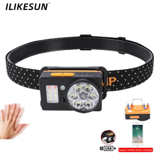 Налобные фонари ILIKESUN China At AliExpress