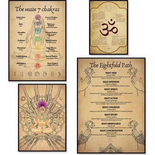 Aum Shinrikyo Symbolism, Yoga Sacred Geometry, 7 Chakra Sankrit, Kundalini Yoga, Meditation Beginner Course, Chakra Art, Calm Ho