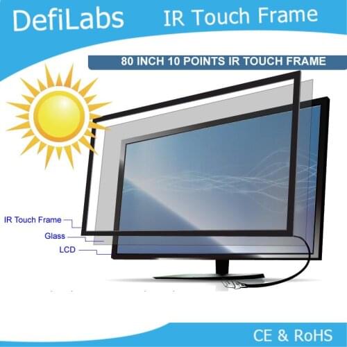 DefiLabs 10 touch points 80 inch Screen Frame Panel Overlay