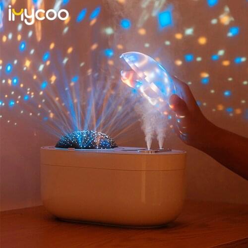 Imycoo Air Conditioning Equipment