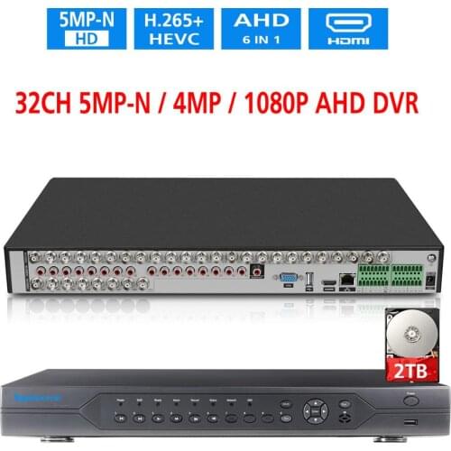 TOPROHOMIE Video Recorders For Video Surveillance