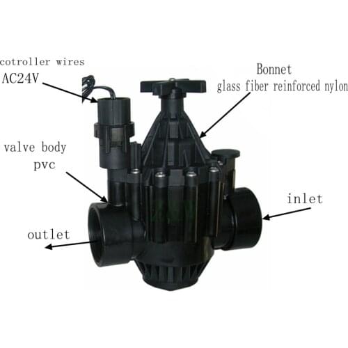 Irrigation system z&w (zanchen) 24v ac BSP 200P 2 inch Globe/Angle Valve solenoid Rain Bird compatible