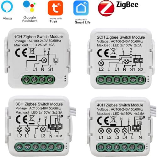 IHOMECAM Smart House