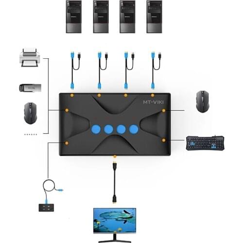 MT-HK04 HDMI KVM Switch 4 ports USB Hub with desktop control KVM cables 4x1 USB KVM switcher
