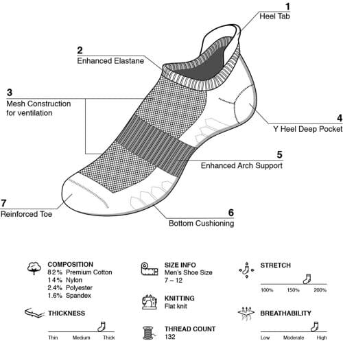 Socks Custom Logo Mens Design Socks Fashion Athletic Socks Custom OEM