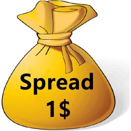 Shipping cost difference