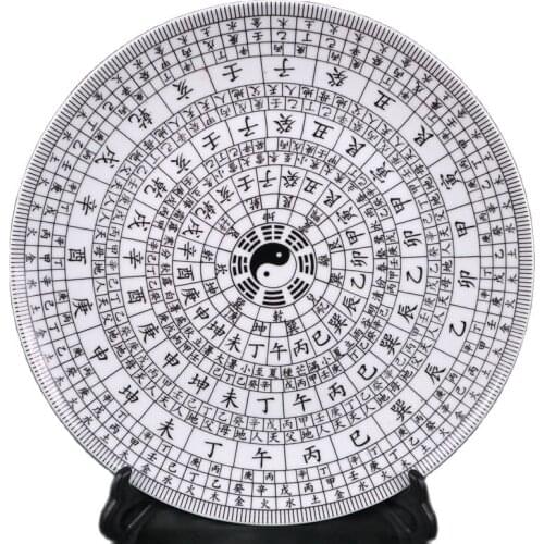 Jingdezhen Porcelain Blue and White (Bagua Picture) Appreciation Pan Ancient Porcelain Collection